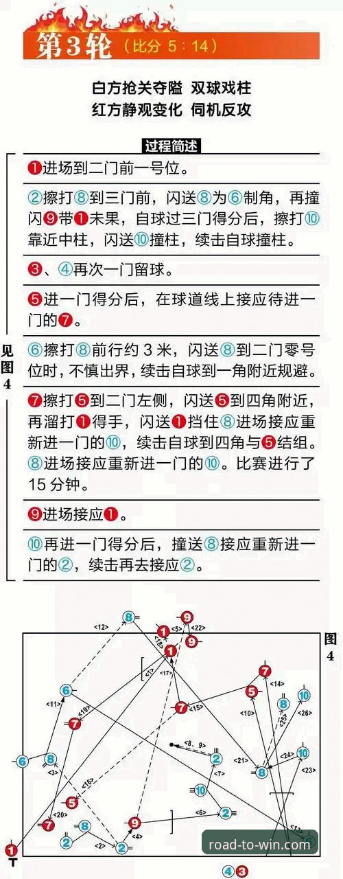 最新易倍体育冠军之路 3步开启你的最新易倍体育冠军之路:从注册到实战的完整攻略