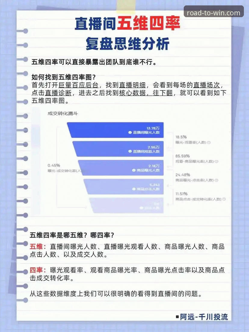 易倍体育娱乐体验功能详解 易倍体育平台娱乐体验功能详解:3大核心维度与5项前瞻趋势分析