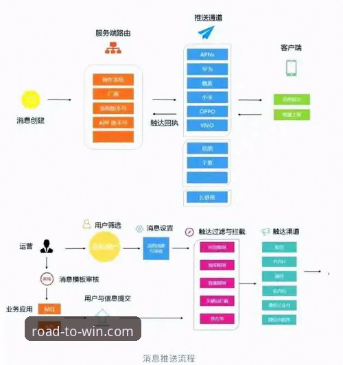 易倍体育如何下载安装教程 从探索到精通:一位资深用户的易倍体育App下载安装全流程实战心得