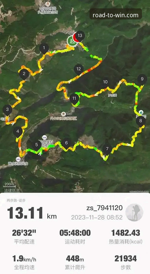 3个关键步骤与5点深度体验：带你玩转易倍体育App下载与冠军之路